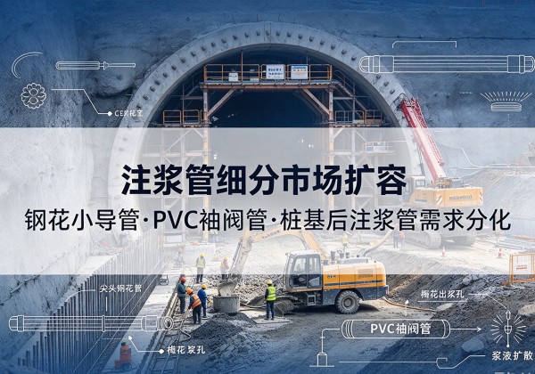 矿区注浆管细分市场扩容，隧道钢花小导管、PVC 袖阀管、桩基后注浆管需求分化